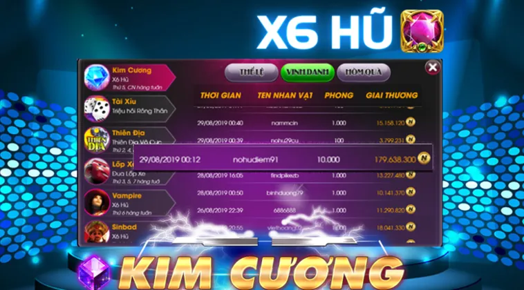 Trò Chơi Nổ Hũ Kim Cương Iwin Club Cơ Hội Săn Jackpot Lớn