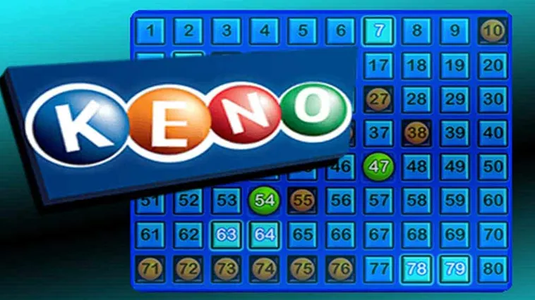 Cách Chơi Game Nhanh Keno IWin Club Chi Tiết Với Nhiều Mẹo Tối Ưu Thắng