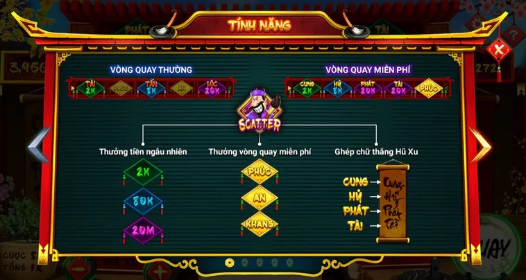 Cách Chơi Nổ Hũ Ông Đồ Iwin Club Hiệu Quả Săn Thưởng Đậm Chất Tết Việt